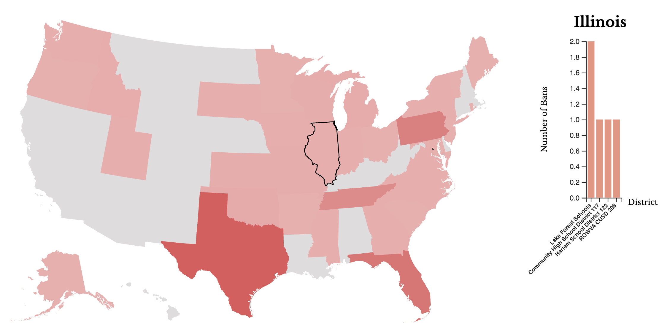 screenshot of interactive timeline showing book bans in top 10 states between 2021 to 2022