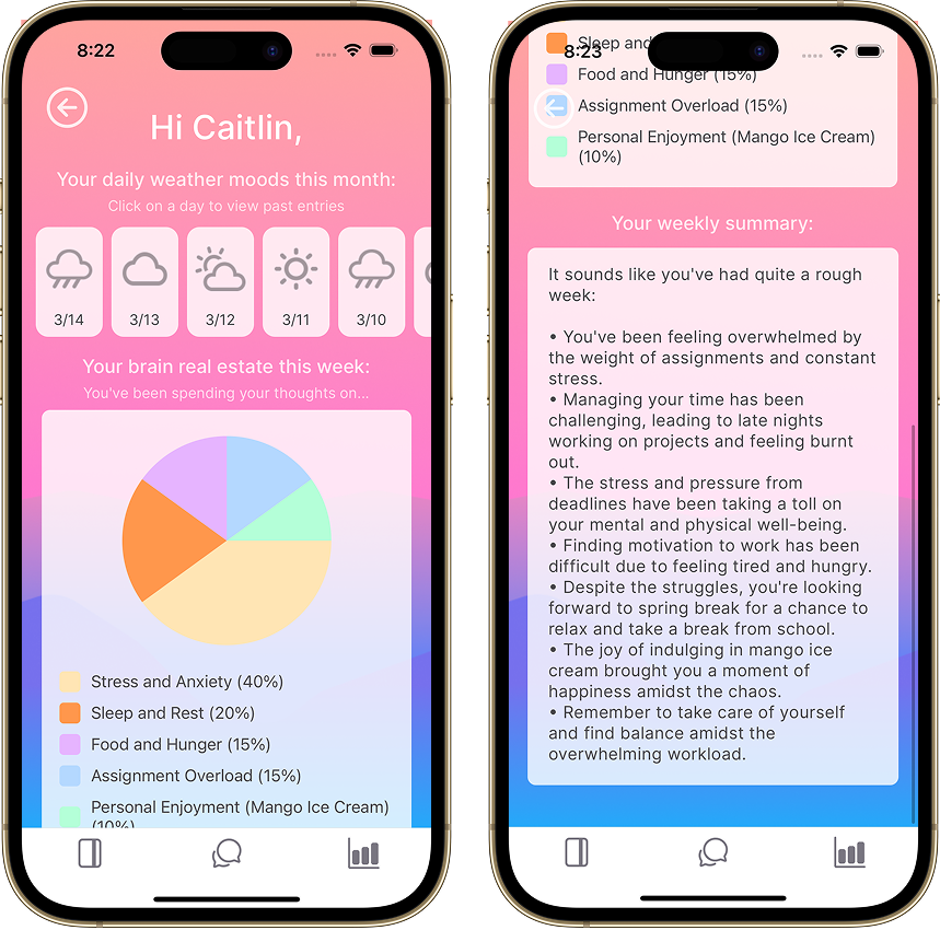 mindstorm insights page